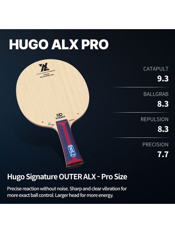 Leseni del XIOM HUGO ALX Pro